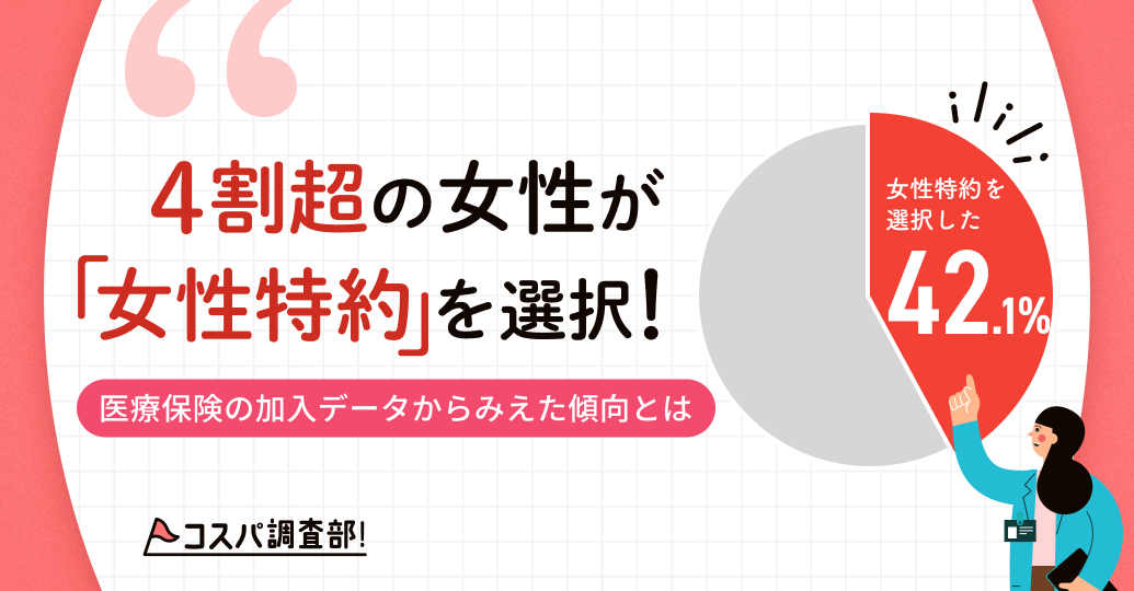 調査企画 女性医療保険KV
